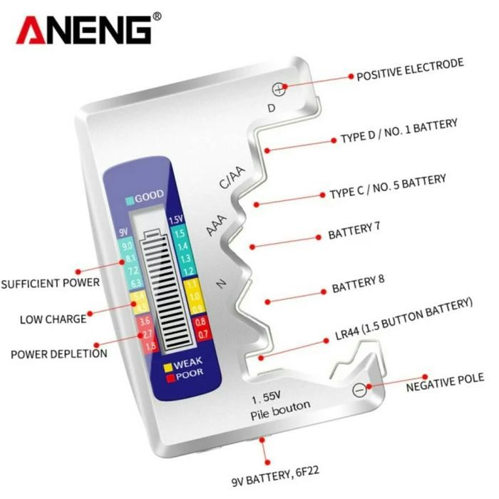 Tester universal battery capacity meter display