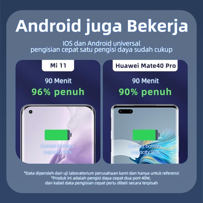 Kivee kepala charger fast charging 40W adaptor OPPO Samsung Xiaomi