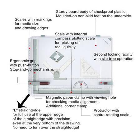 

Promo! Meja Gambar Arsitek A3 Rotrin Isograph Rapido Professional Drawing