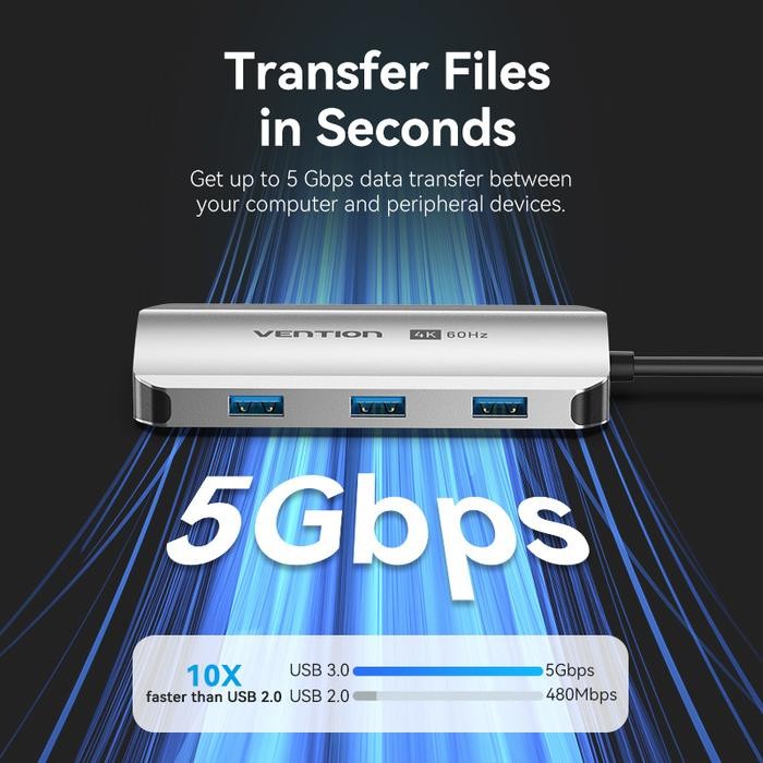 Vention Multiport USB Hub Type C to HDMI VGA RJ45 USB 3.0 PD