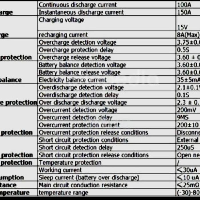BMS Lifepo4 4S 12V 100a / bms 4s lipo 12v