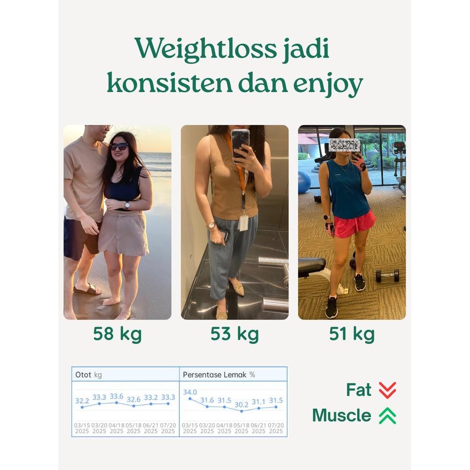 

Mamiseler45 - Quinoa Go Paket 4+1 Gratis - Quinoa Superfood Tinggi Protein, Rendah Kalori