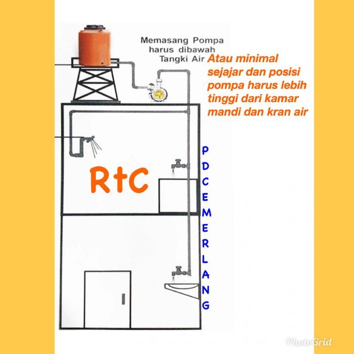 BOOSTER PUMP SANYO OTOMATIS