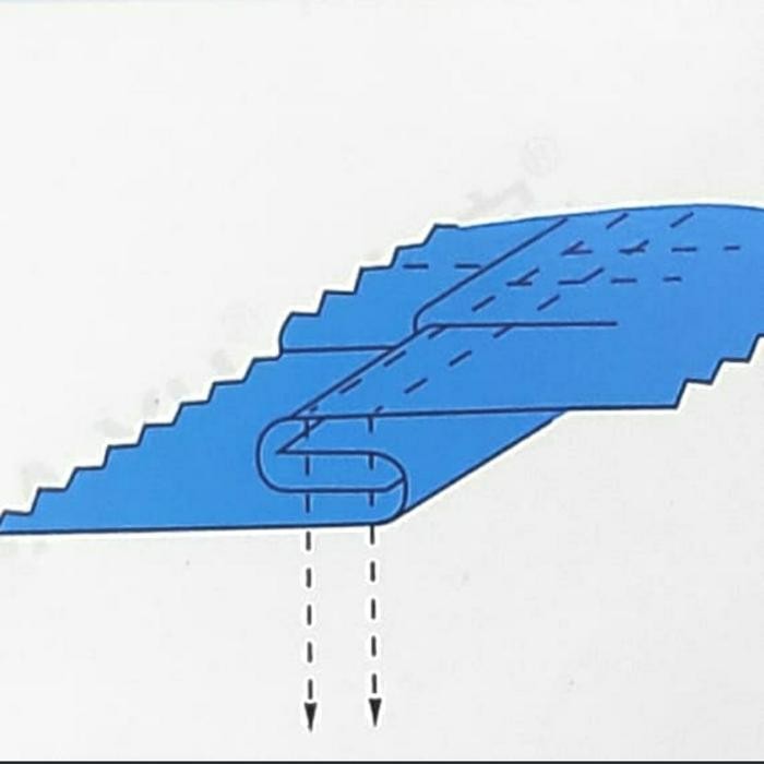 

Corong Make Up F335-A30/121586 Side Seam Folder-Jepang Style-3/16 S
