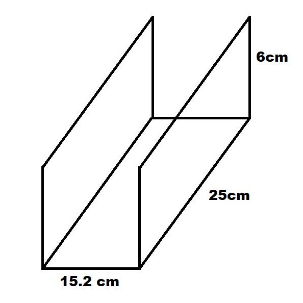

Akrilik Display Custom