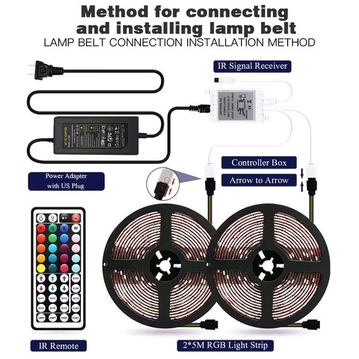 New PAKET LENGKAP LED STRIP RGB SMD 5050 10M 10 METER LAMPU HIAS AESTETIK DIY 44 TOMBOL REMOTE