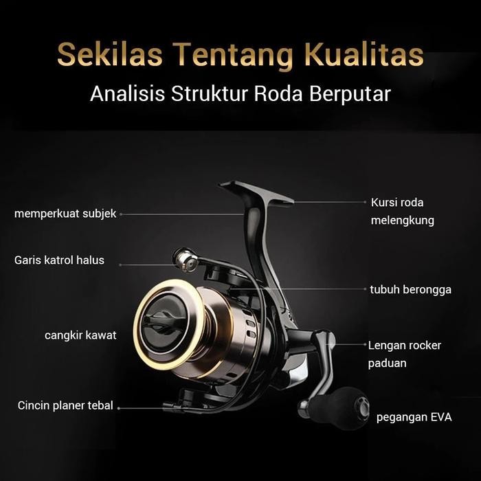 Reel Pancing Caldari Reel Pemintal Kumparan Logam Pancing Pengereman Mesin Casting Reel Pancing