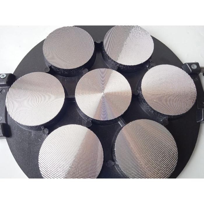 Happy Call Cetakan Telur Ceplok 7 Lubang Alat Membuat Kue Martabak