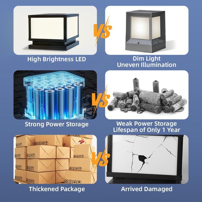 Canmeijia Lampu Pilar Pagar Taman Tenaga Surya Outdoor Dekorasi Taman Bingkai Lampu Pagar 4 Warna