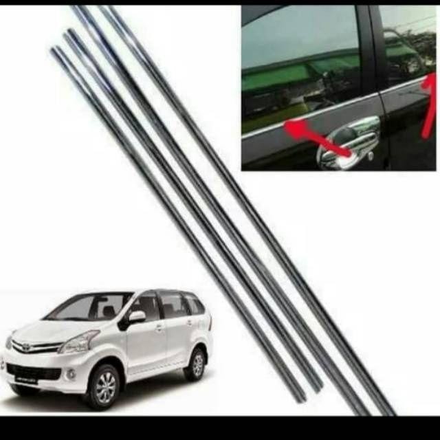 Ready List lis kaca samping Grand New Avanza Veloz / Great Xenia 2016 2017