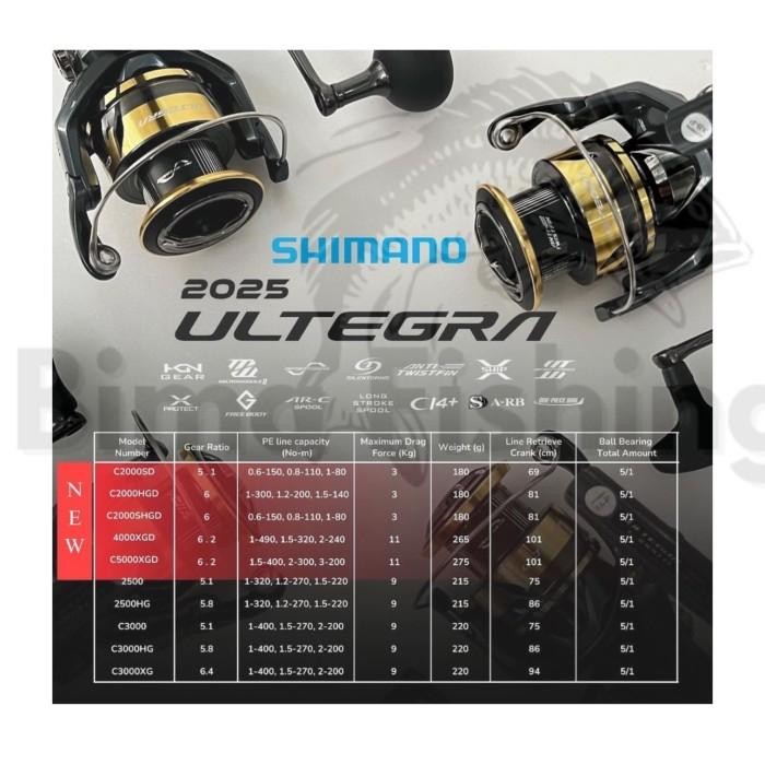 Reel Shimano ULTEGRA 2025 4000XG C5000XG