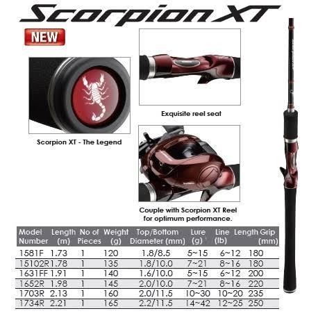 JORAN SHIMANO SCORPION XT 1734R (TERBAIK) (TERBARU) (TERMURAH)