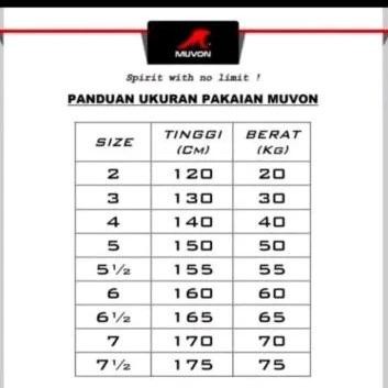 Baju Karate muvon Kumite Magista waffle