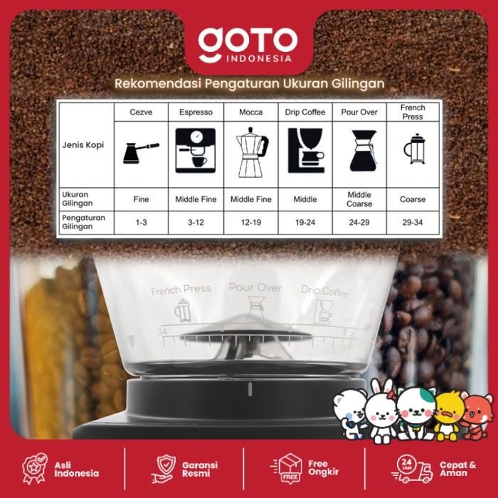 Kova Pulse Mesin Giling Biji Kopi Coffee Maker Grinder Machine Digital