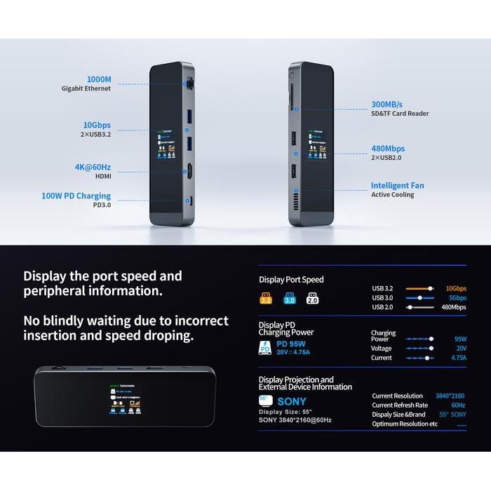 Dockcase 9 IN 1 USB-C Hub Visual Smart