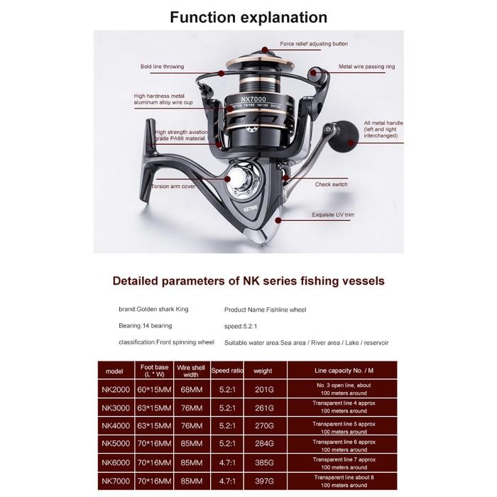 Reel Pancing Murah Kuat Power/ Ril Pancing Murah /reel pancing/reel pancing power handle/Reel