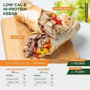 

Mamiseler45 - Low Calorie & High Protein Kebab Chicken / Lean Beef - Healthy Diet Meal Prep