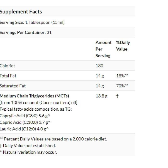 Hot Sale Sports Research, Mct Oil, Unflavored, 16 Fl Oz (473 Ml)
