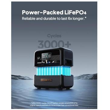 Ready BLUETTI EB70, POWER STATION 720Wh/1000W