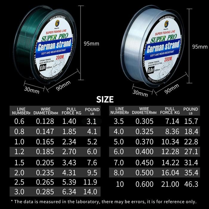 Germany Fishing Line 200m Kuat Anti Keriting Senar Peralatan Pancing