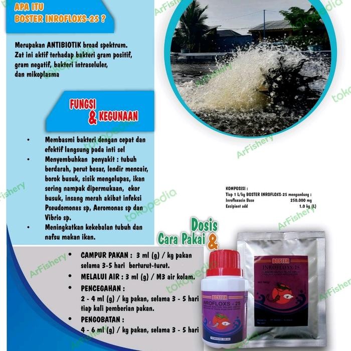 PetShoPq- Inrofloxs 25 Serbuk