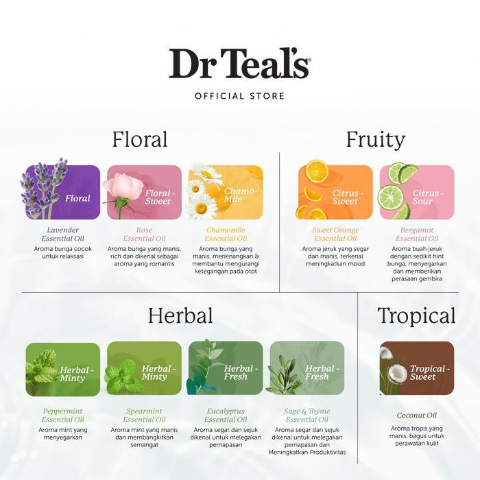 5mr0- Dr Teal'S Deodorant Magnesium/Deodoran Tanpa Antiperspirant - Eucalyptus & Spearmint