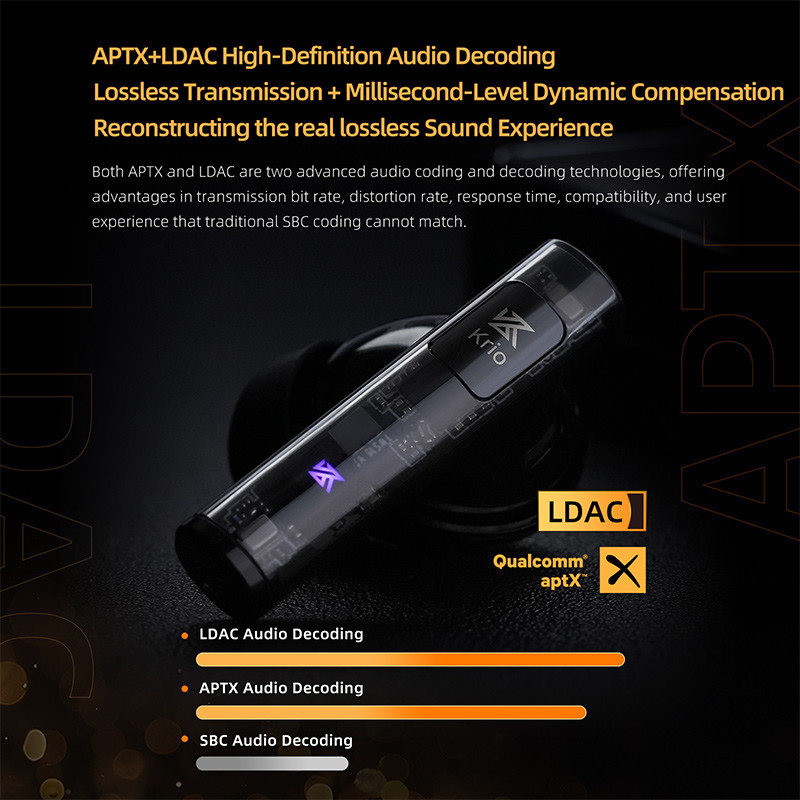 Kz Krio Tws Earbuds Bluetooth 6 Hybrid Microphones Anc Ldac Aptx Dual Driver Lossless Earphones With