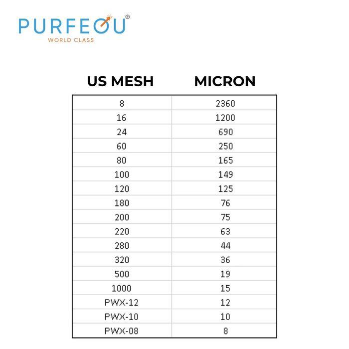 Pasir Sandblasting Purfequ Glass Beads 2.0 - 2.5 Mm (1Kg)