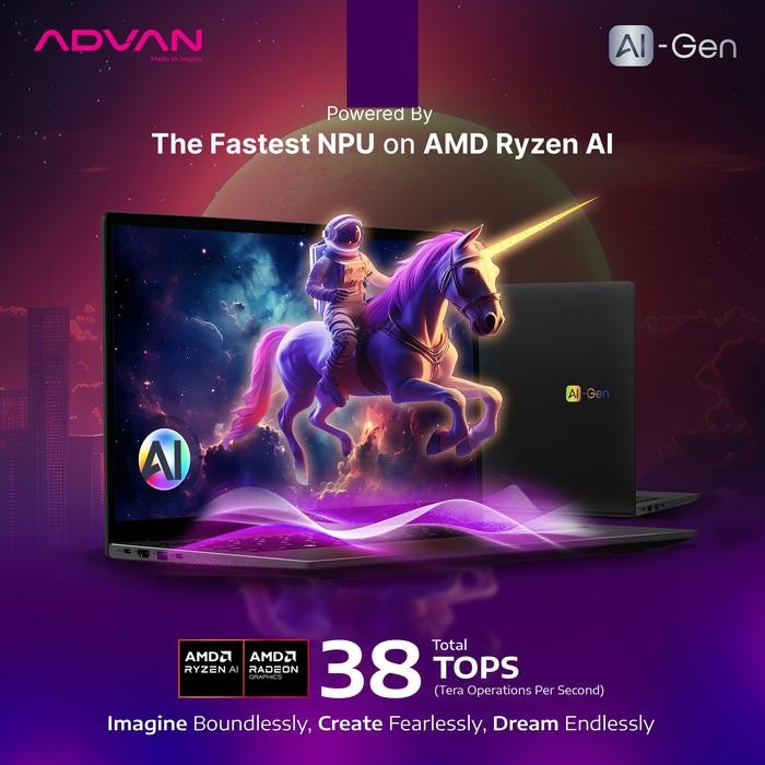 Pilihan- Advan Ai Gen Ryzen 7 8845Hs Amd Ryzen Ai 14" Fhd Ips 16Gb/512Gb Laptop Notebook Free