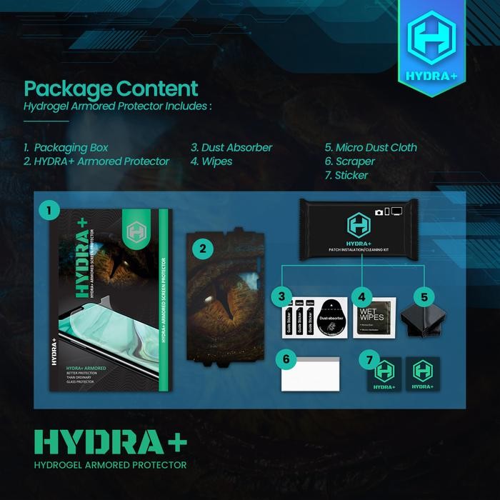 Hydra+ Iphone 11 - Anti Gores Hydrogel - Tempered Glass Full