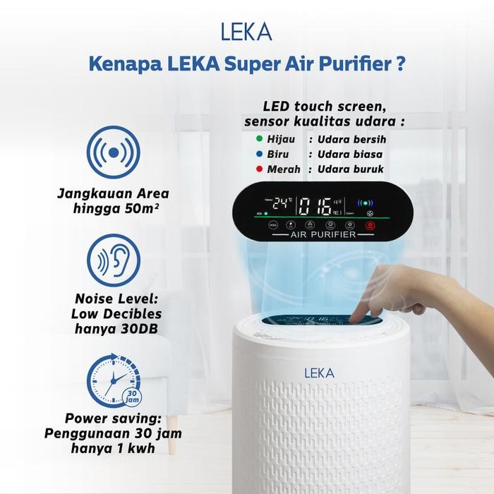 LEKA - AP8000 Super Air Purifier - HEPA13 UV-C Ion Negatif