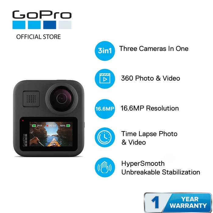 9rgt- Gopro Action Camera 360 Max - Black