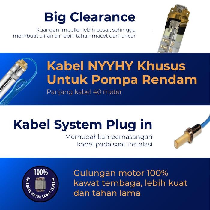 ok63- Shimizu Submersible Pump 3+Cable Spg20-315K Bit