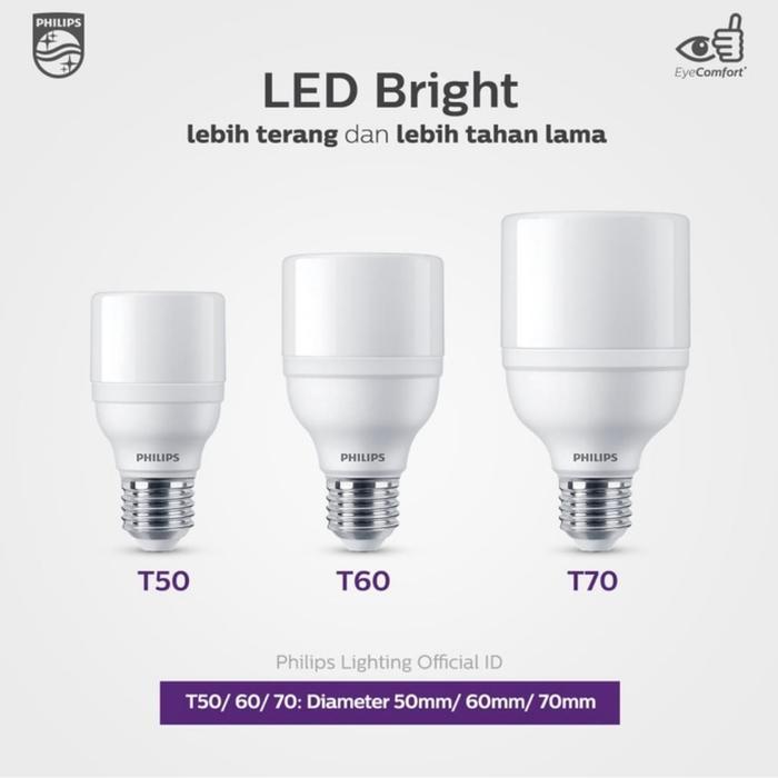 LEDBRIGHT PHILIPS 20WATT PENGGANTI BOHLAM TORNADO