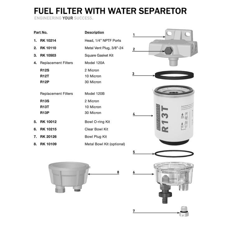 Pilihan- Double Filter Filter Solar Tambahan Mitsubishi Triton Pajero