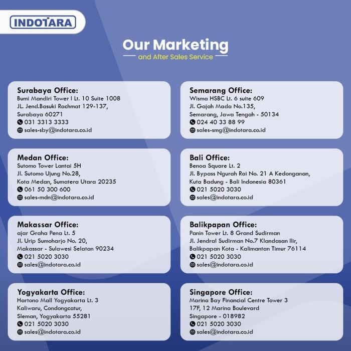 Gilingan Kopi Manual / Manual Coffee Grinder - CB102