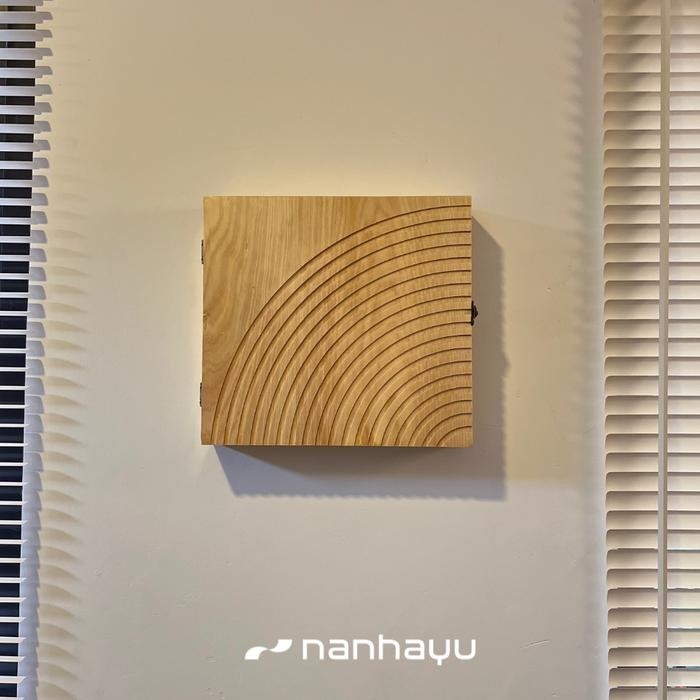 Box Cover Penutup Mcb Dan Panel Listrik Meteran Stop Kontak - Boho Promo 