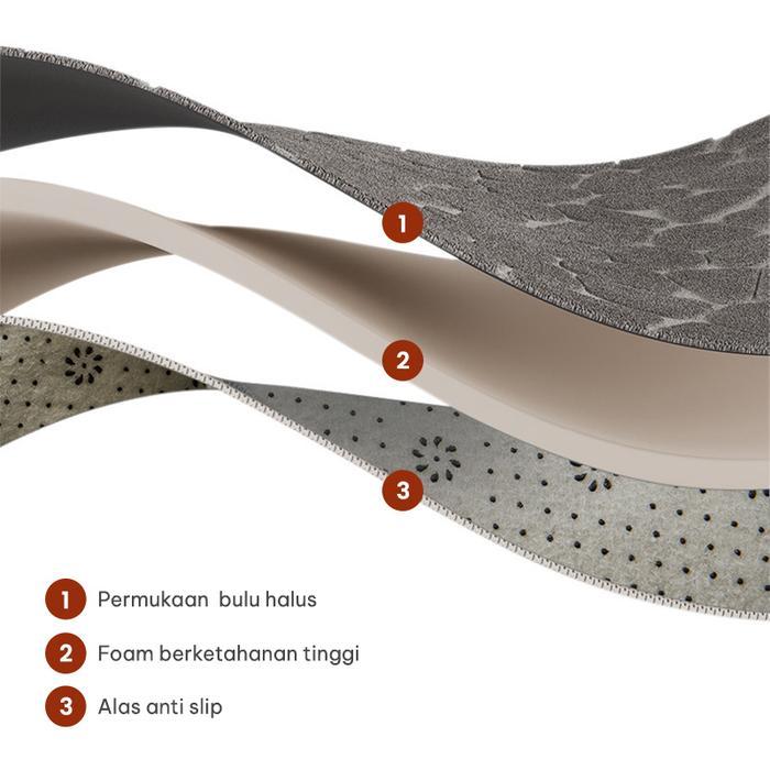 Keset Lantai Memory Foam Motif Batu 60x40 cm Anti Slip, Empuk & Super Nyaman DD-16A/B