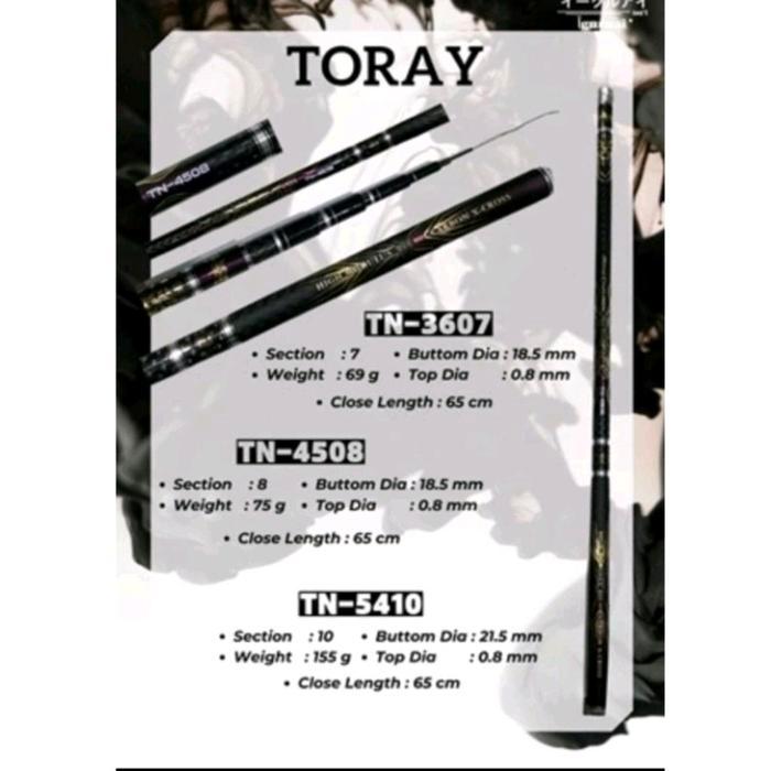 JORAN TEGEK IGURUAI TORAY TN 360/450/540 ... CARBON X CROSS
