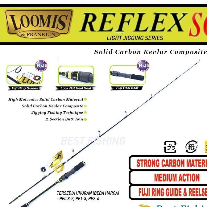 JORAN LIGHT JIGGING LOOMIS REFLEX SC CARBON SOLID 185CM