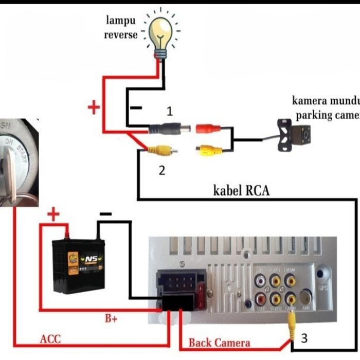 Kamera Mundur Parkir Moving Line Skeleton