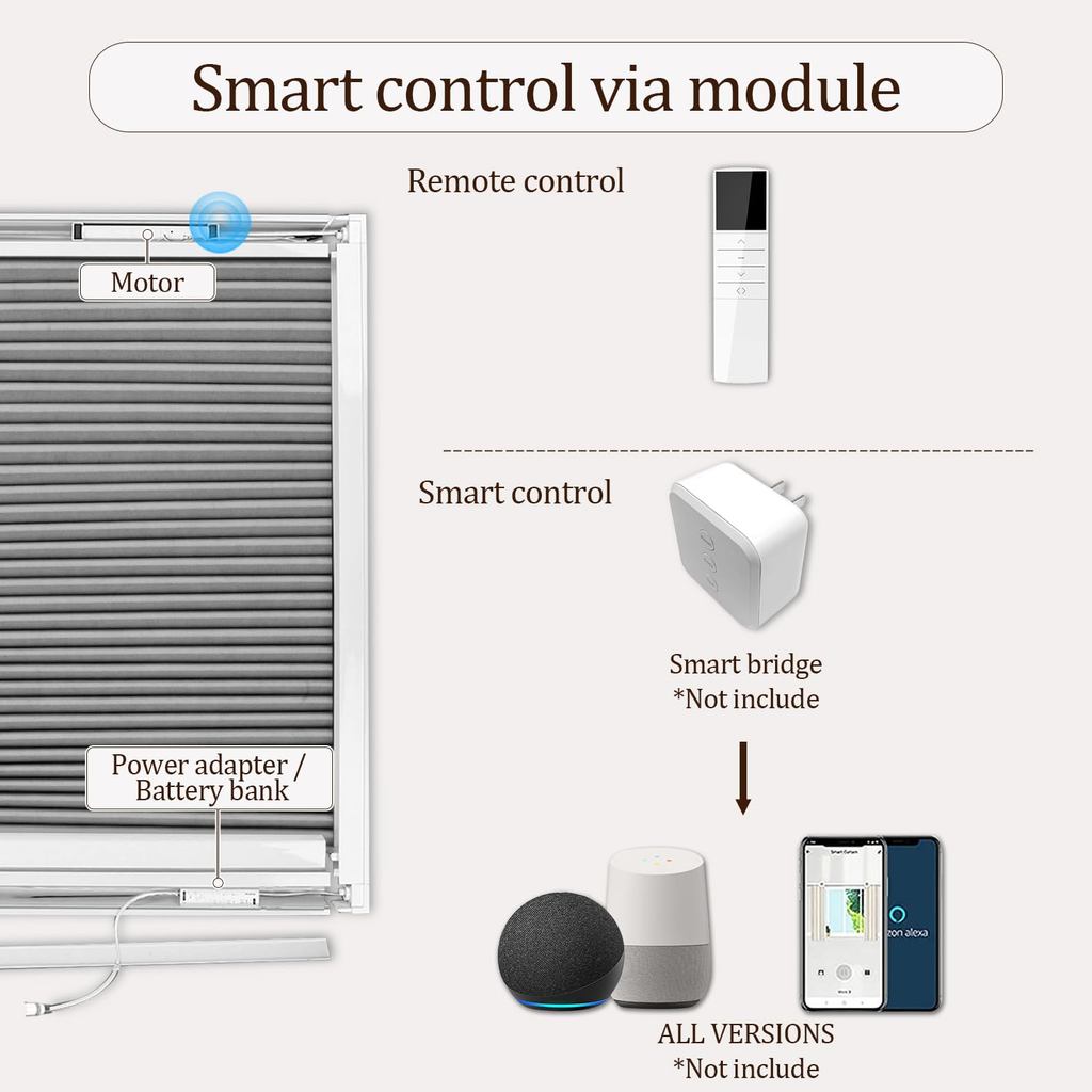 Motorized Remote Control Honeycomb Fabric Blinds for Skylight, Light Filtering Semi-Blackout
