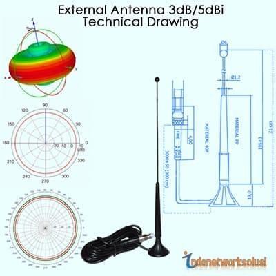 Antena Modem Huawei E5186 B593 B310 B315 B535 "Dualport/Cabang Dua"