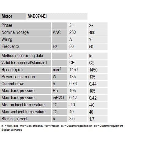 Mantab Ebm Axial Fan S4D-400-Ap12-37 Terlariss 