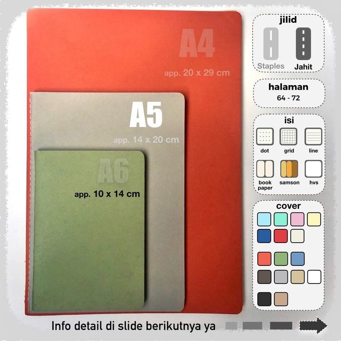 

New NOTEBOOK BUKU A5 isi polos garis grid dot JAHIT A5