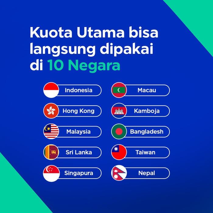 HKM M23 PRO Modem Mifi Wifi XL GO IZI 4G Portable Bypass & Unlock Bonus Data 25GB