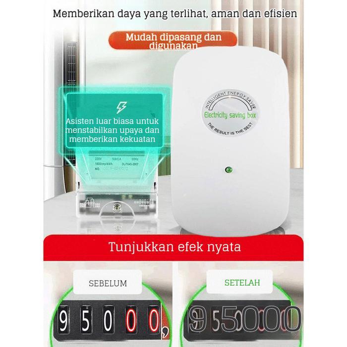 Bisa Grab! Penghemat Energi Rumah Penghemat Listrik Dapat Menghemat Listrik
