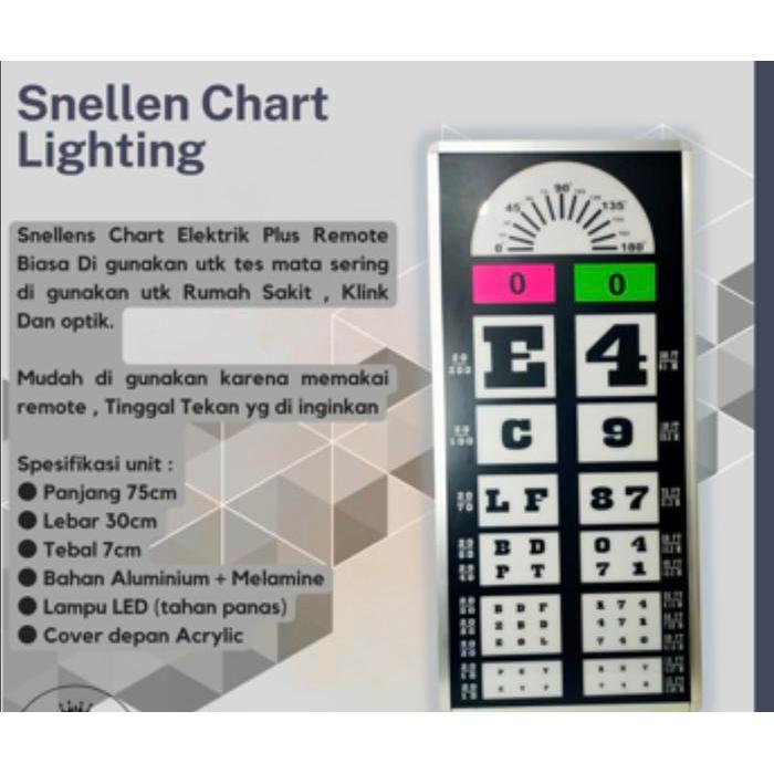 Snellen Chart Elektrik Remote / Alat Baca Test Mata