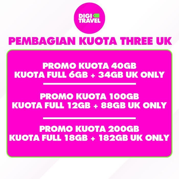 HVHP   Digi Travel Sim Card Usa America 3Uk Kuota Besar 4G 5G Simcard Amerika Us Usa Kuota