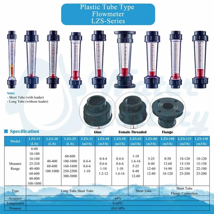 Rotameter Flow Meter 1000 L/H - Drat 1/2 Inch - Lzs 15
